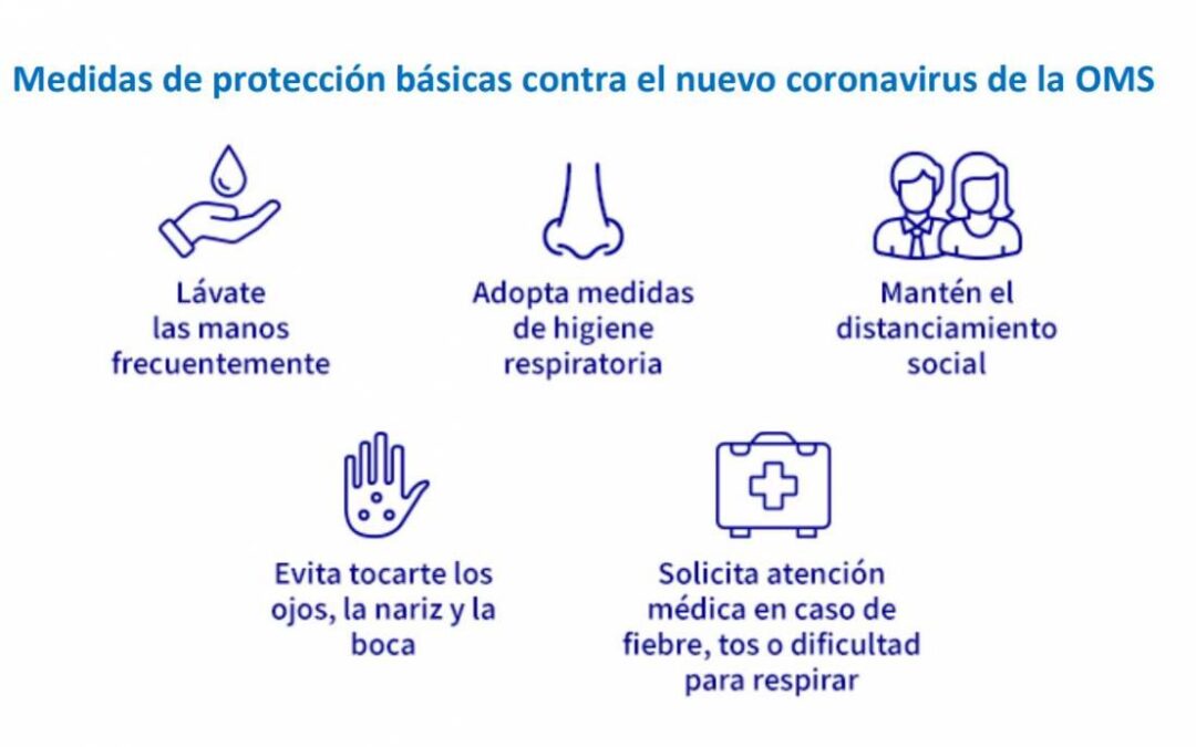 AXA pone en marcha un dispositivo de información y orientación especial sobre Coronavirus ‘Covid-19’