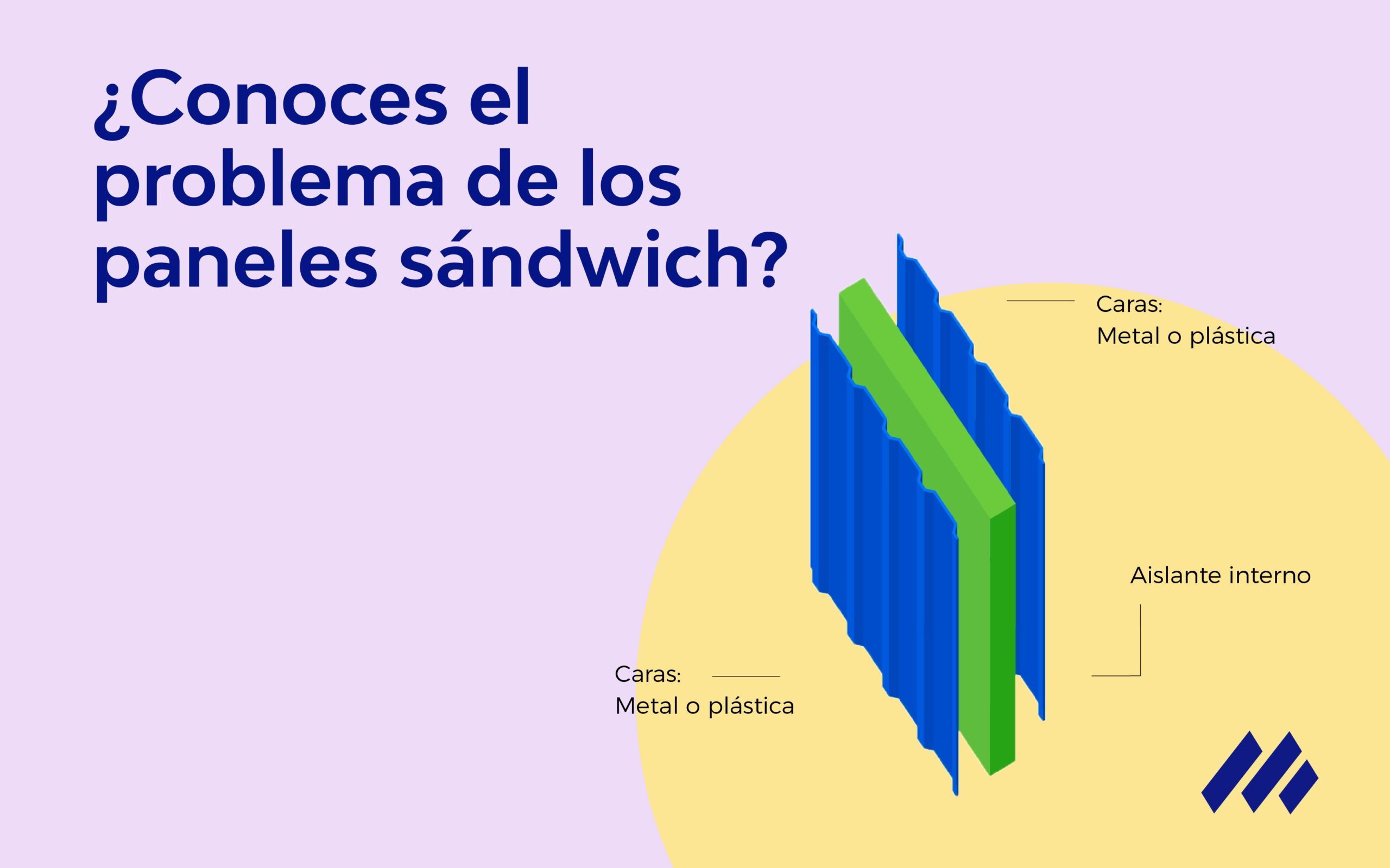 Paneles sándwich blog